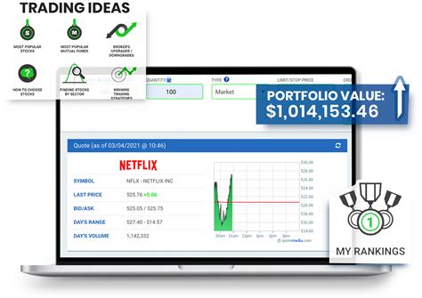 how the stock market works game|Best Free Stock Market Game: Create Contest for Student Classes.